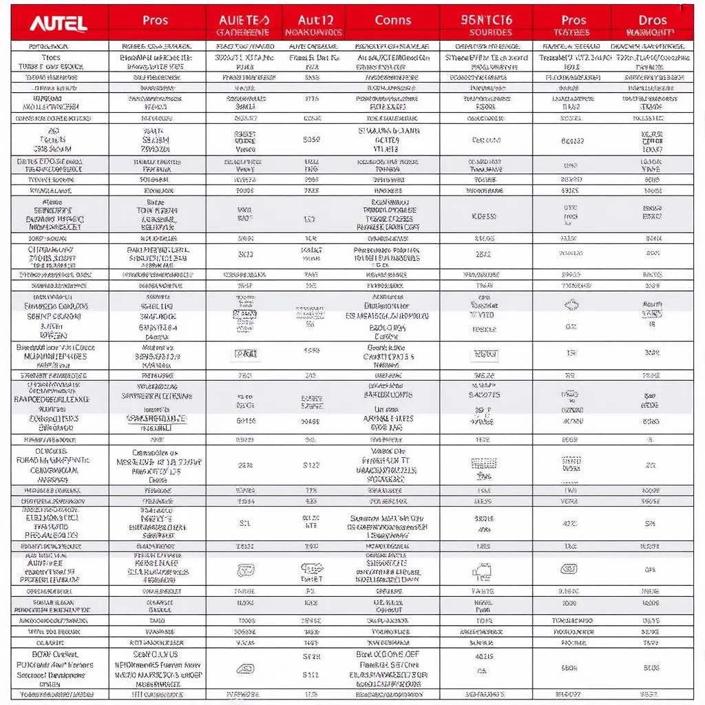 Autel Diagnostic Tool Comparison