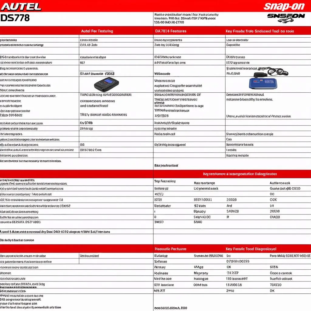 Autel DS708 vs Snap-on