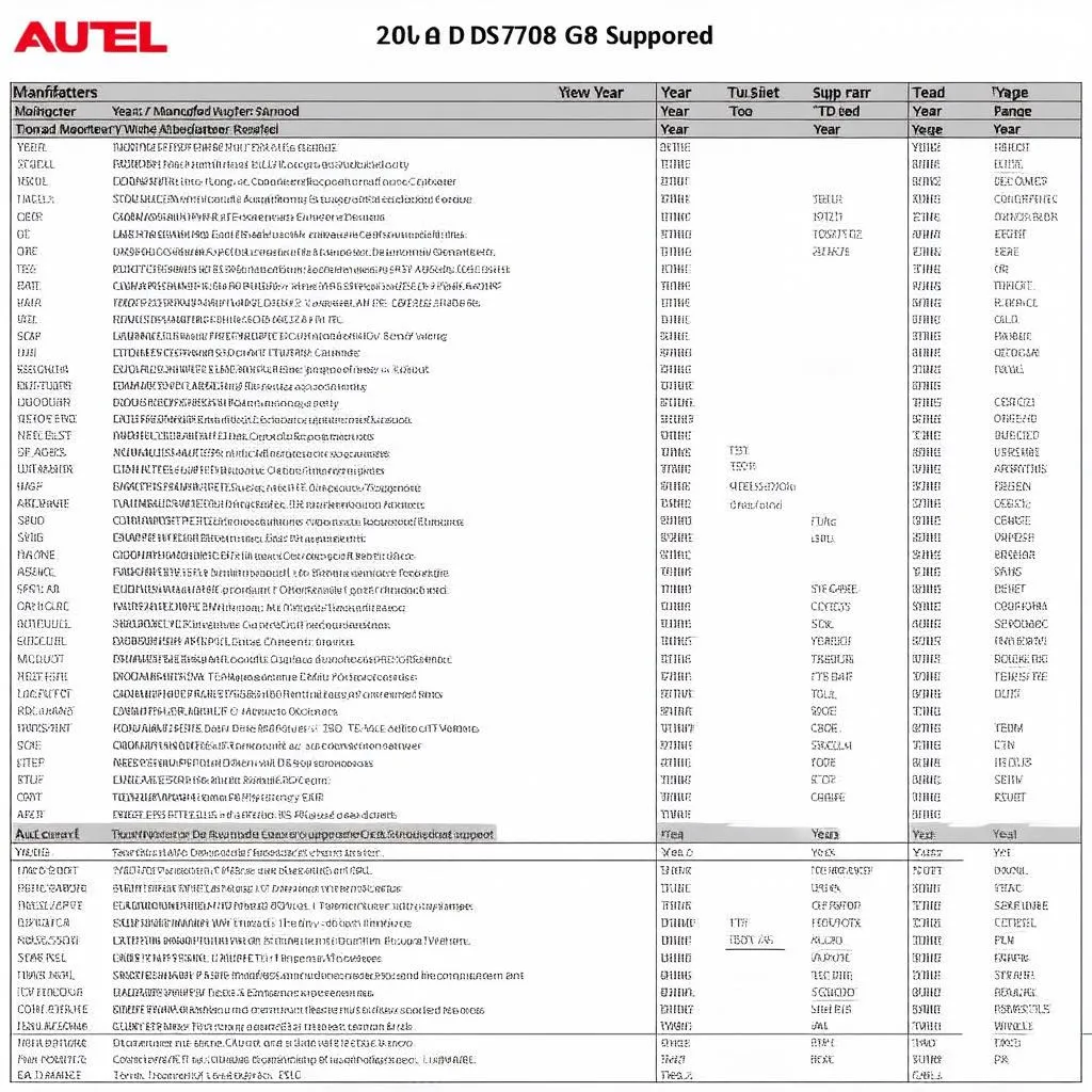 Autel DS708 Coverage List