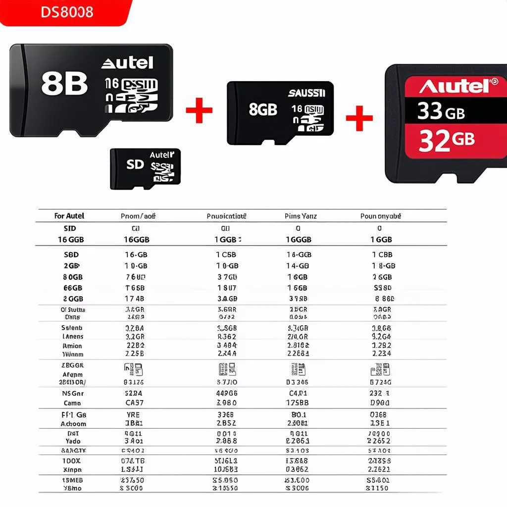 autel ds808 sd card size