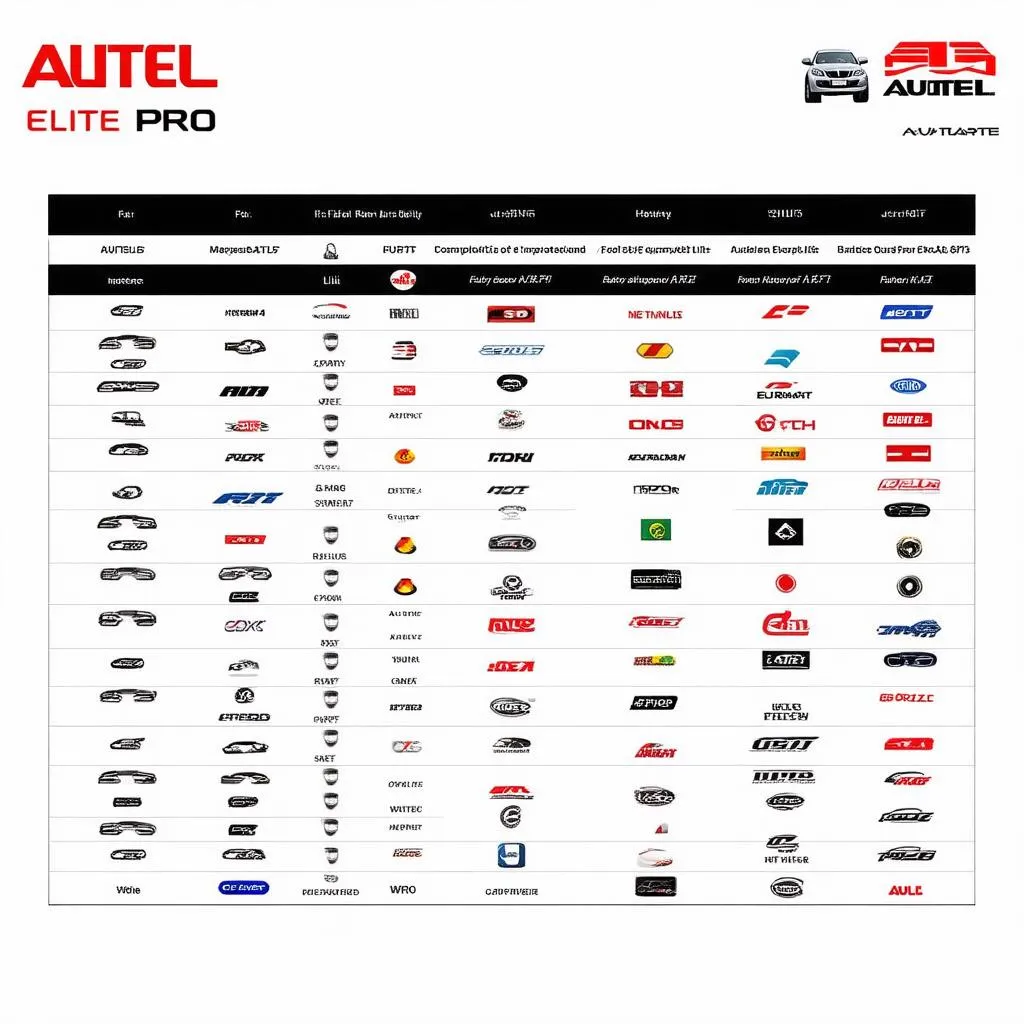 Autel Elite Pro Compatibility