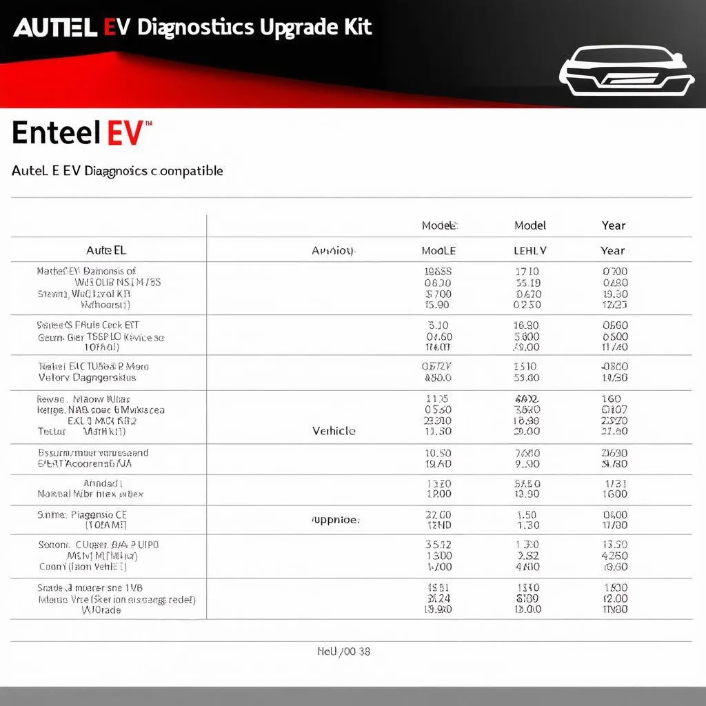 Autel EV Diagnostics Upgrade Kit Compatible Vehicles