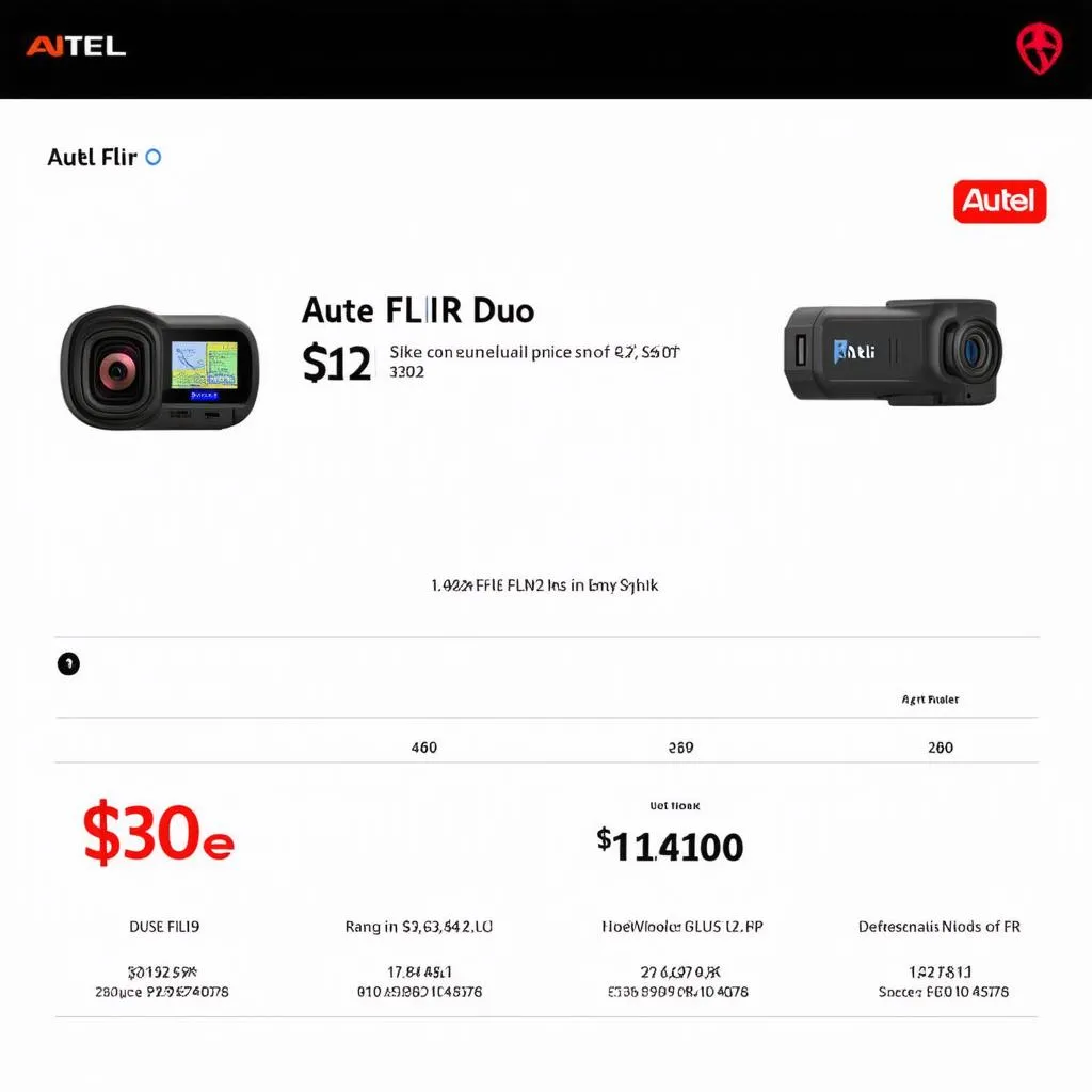 Autel Flir Duo