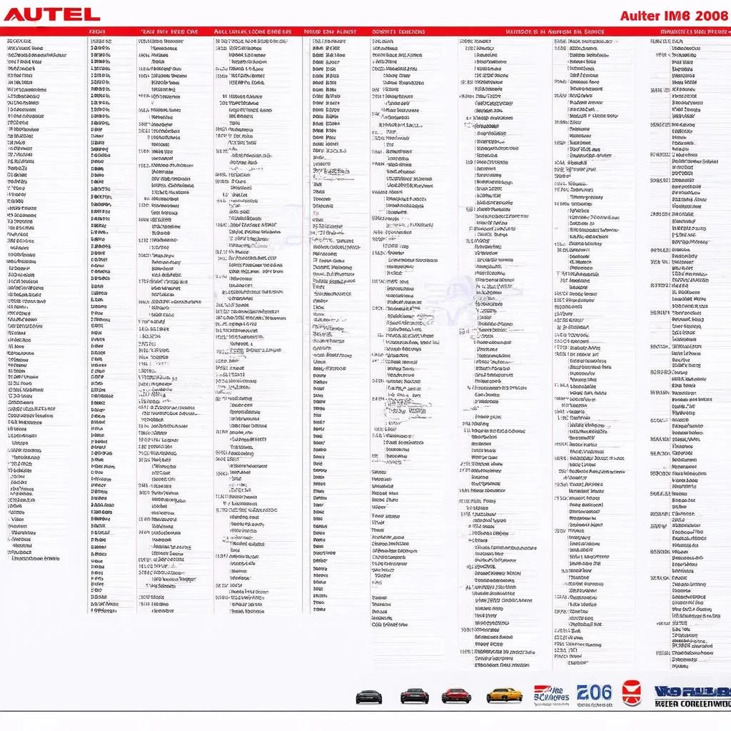 Autel IM608 Car Coverage