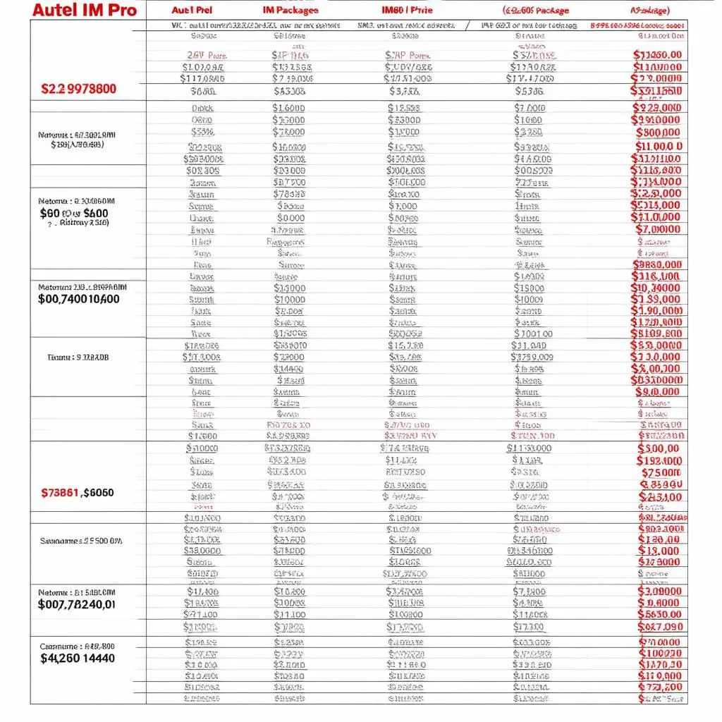 autel im608 pro price comparison