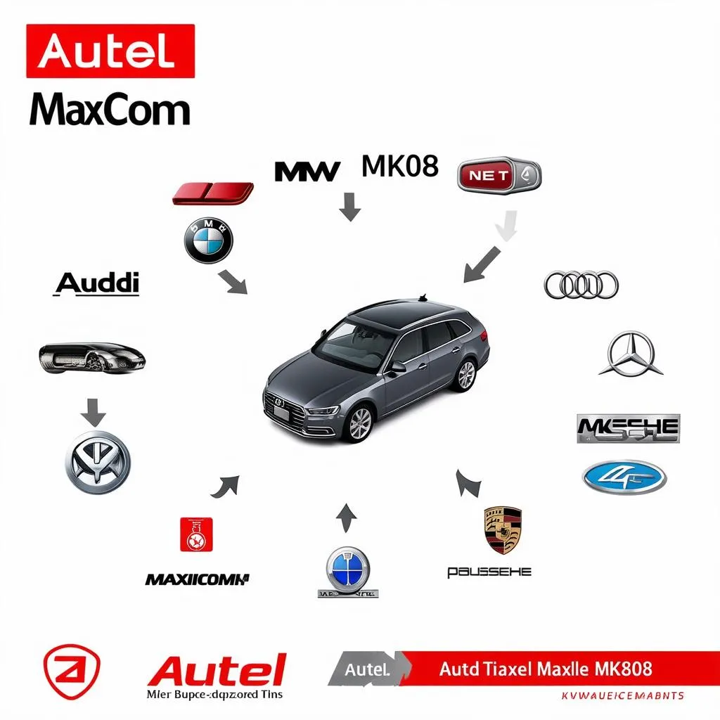 Autel Maxicom MK808 Compatibility