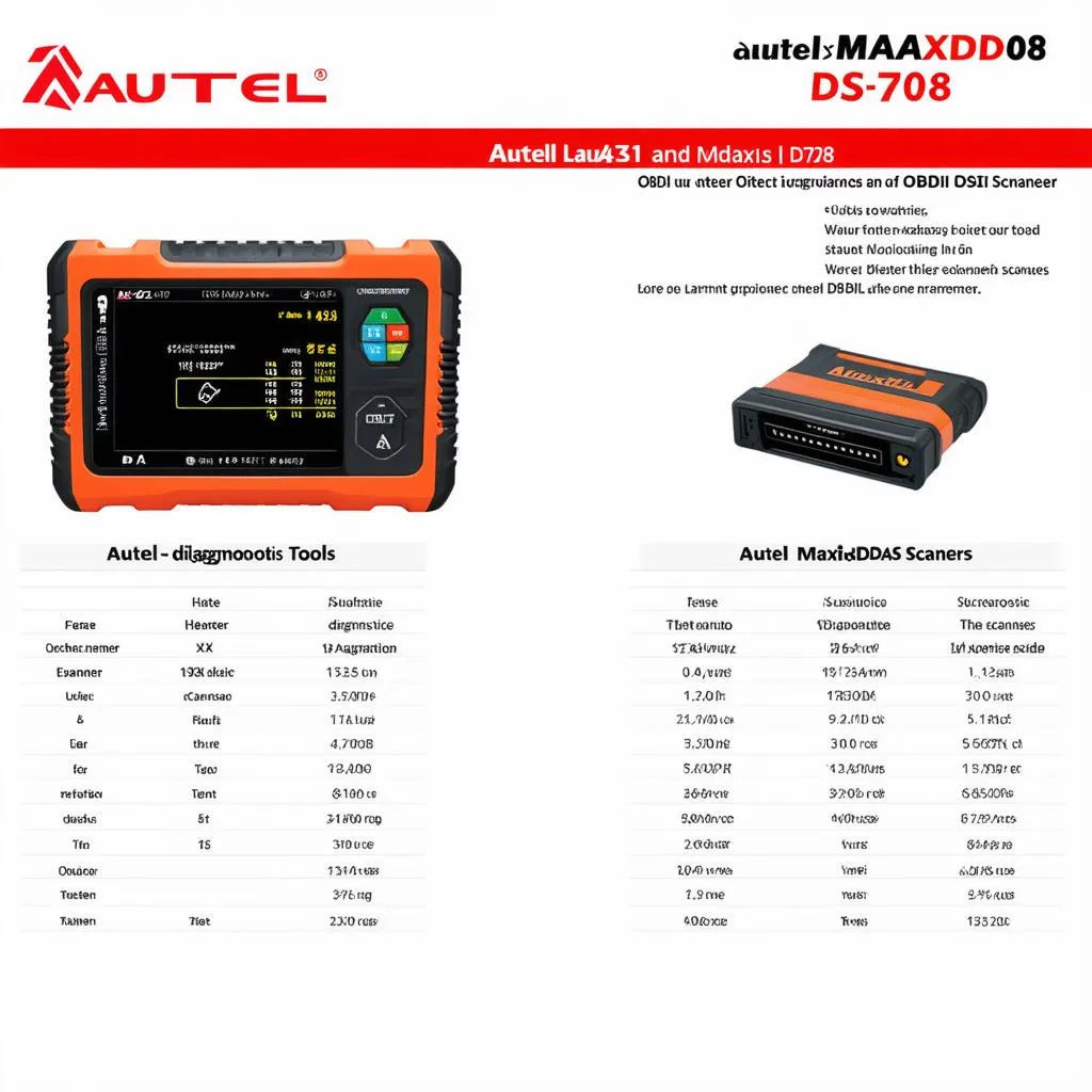 Autel MaxiDAS DS708 Price Comparison