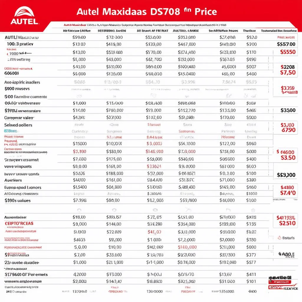 Compare Autel Maxidas DS708 Prices