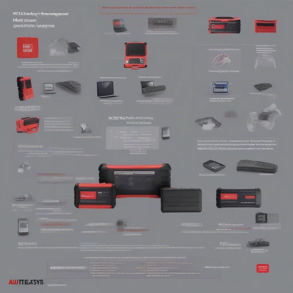 autel maxisys scan tool