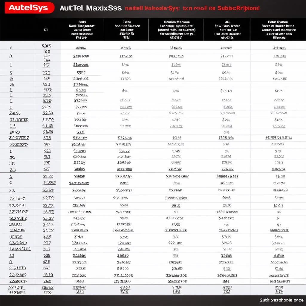 Autel MaxiSys Alternatives