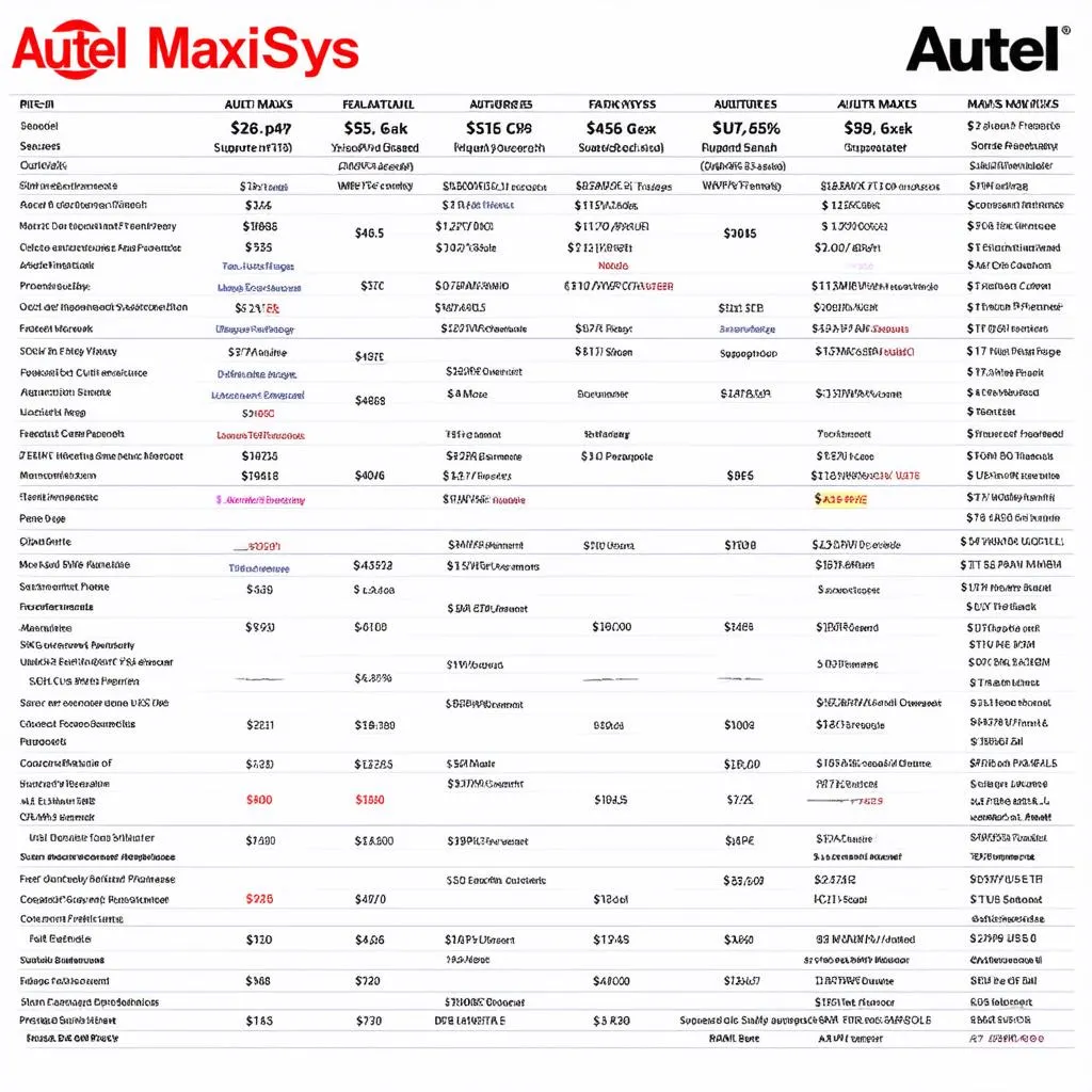 Autel MaxiSys comparison chart