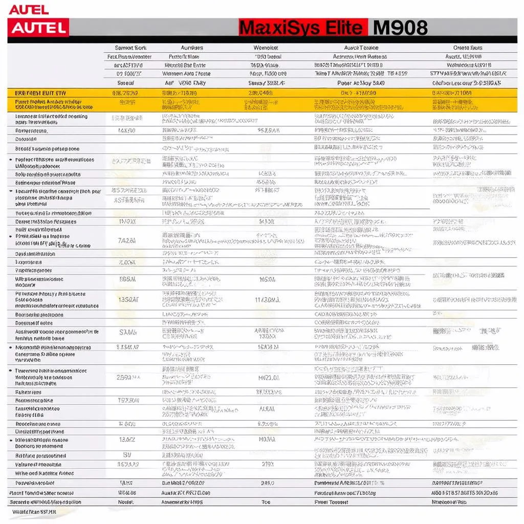 autel-maxisys-elite-ms908-comparison