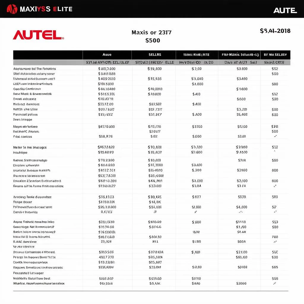 Autel Maxisys Elite Price Comparison