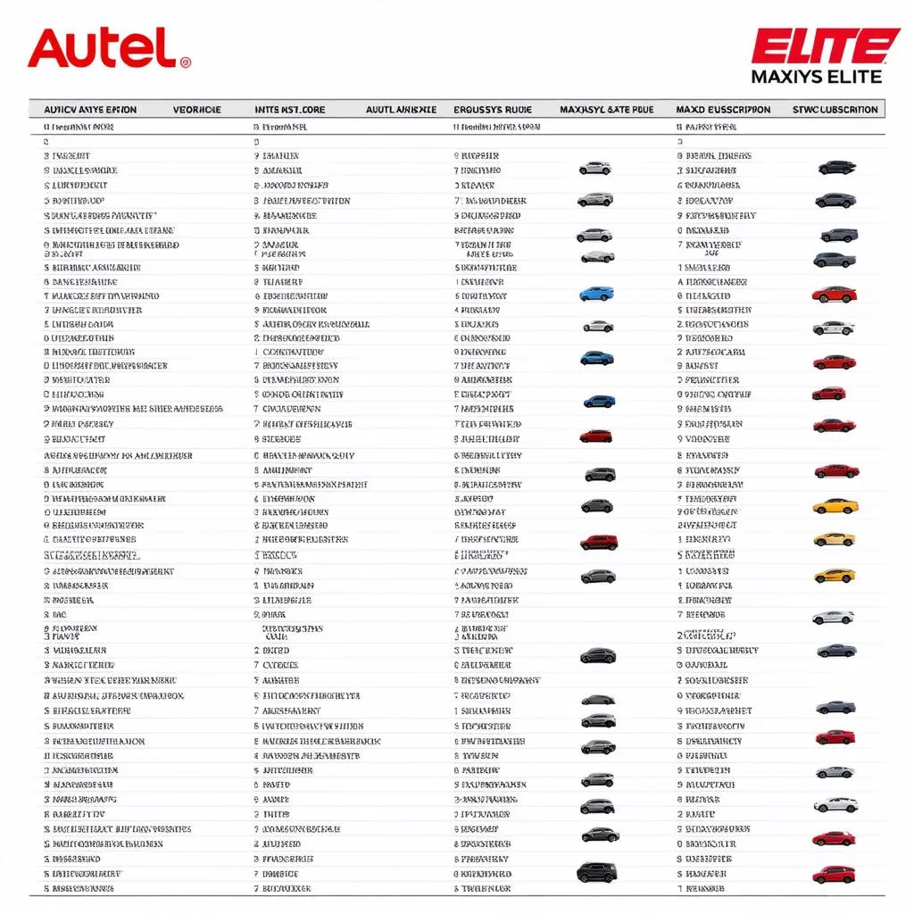 Autel Maxisys Elite Vehicle Coverage