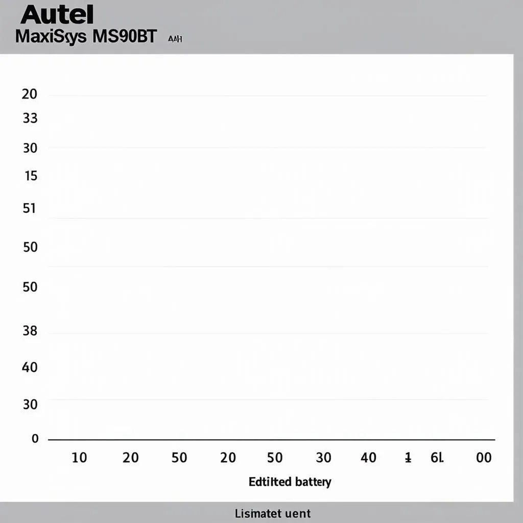 Autel MaxiSys MS906BT battery life