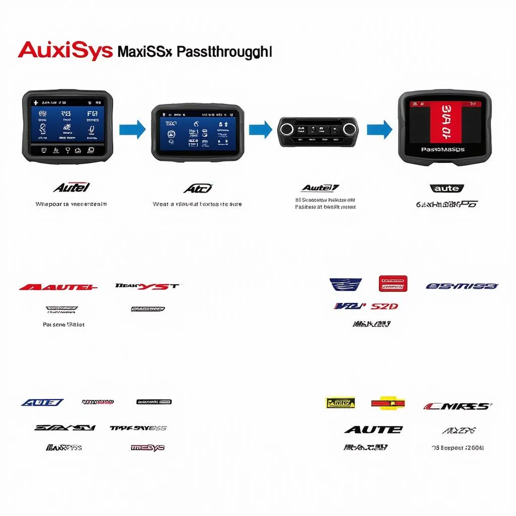 Autel MaxiSys Passthrough Compatibility