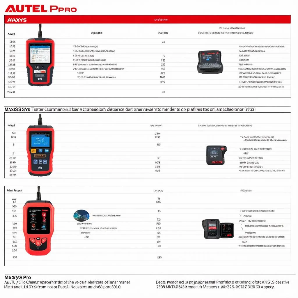 Autel MaxiSys Pro vs Other Diagnostic Tools