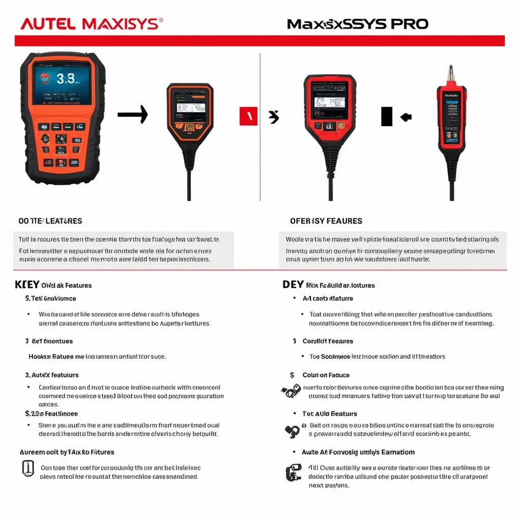 Autel MaxiSys Pro vs Other Tools