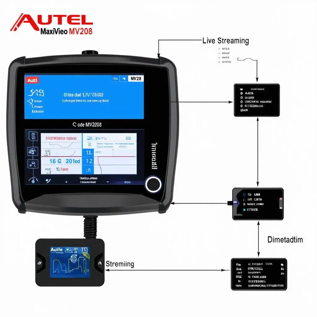 autel maxivideo mv208 diagrams