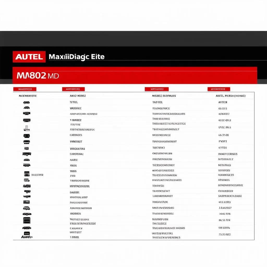 Autel MD802 Maxidiag Elite vehicle coverage