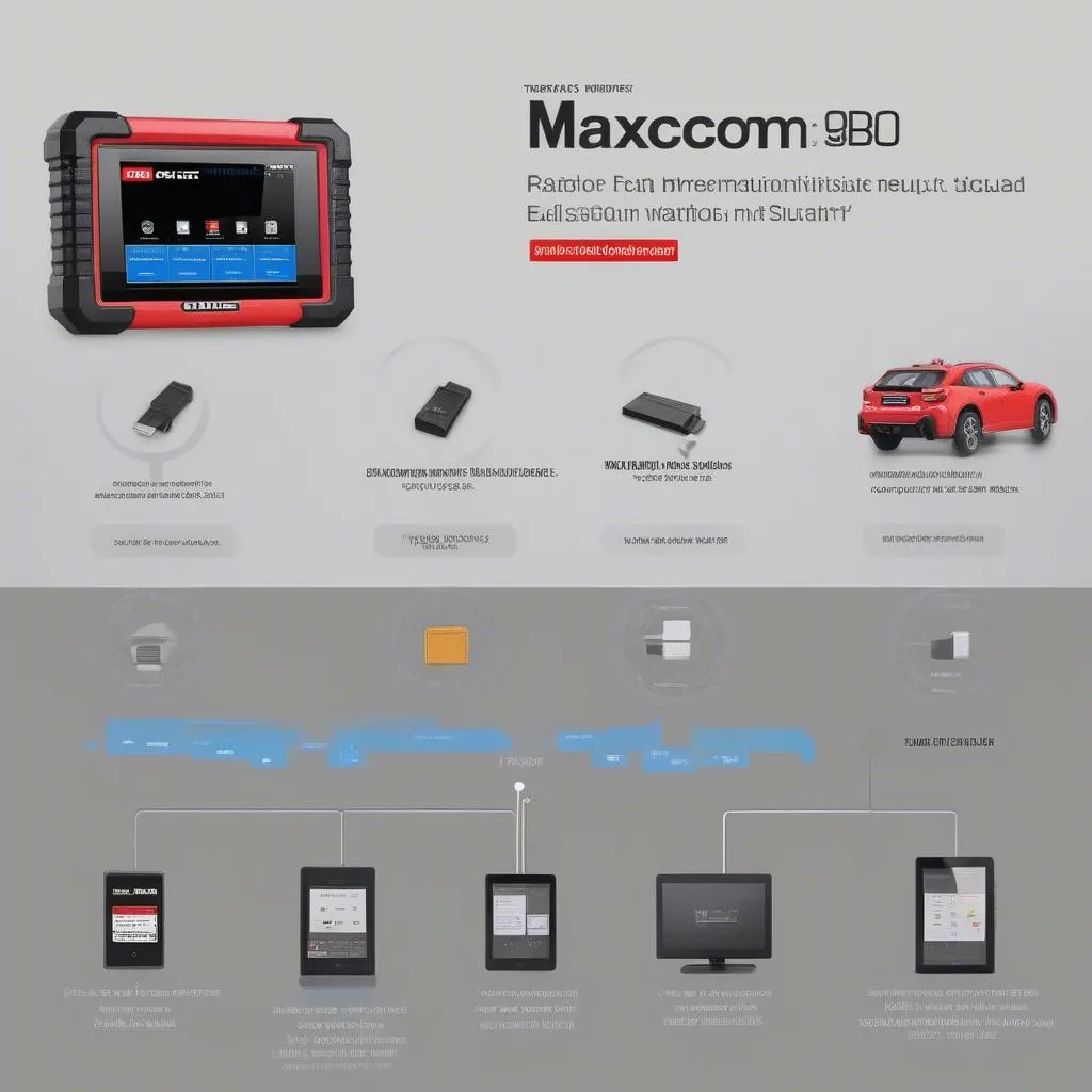 Autel MaxiCOM MK808 Scan Tool for Subaru Electronic Parking Brake