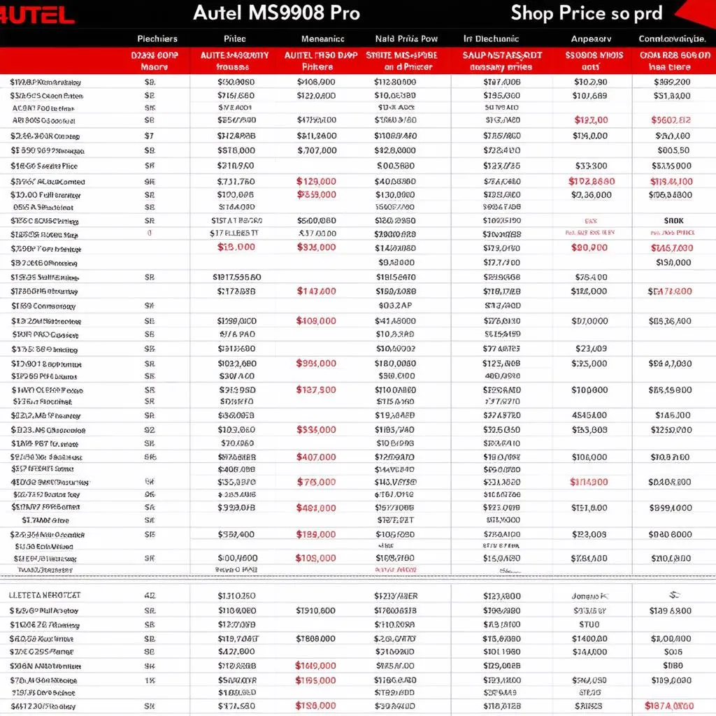 Autel MS908 Pro Shop Price Comparison