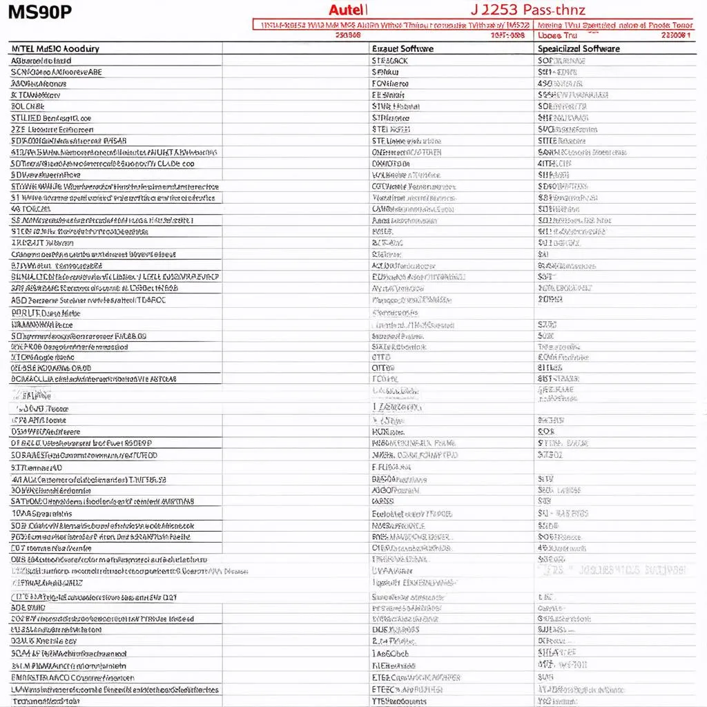 Autel MS908P Compatibility List