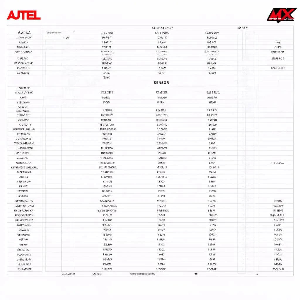 Autel MX Sensor Compatibility