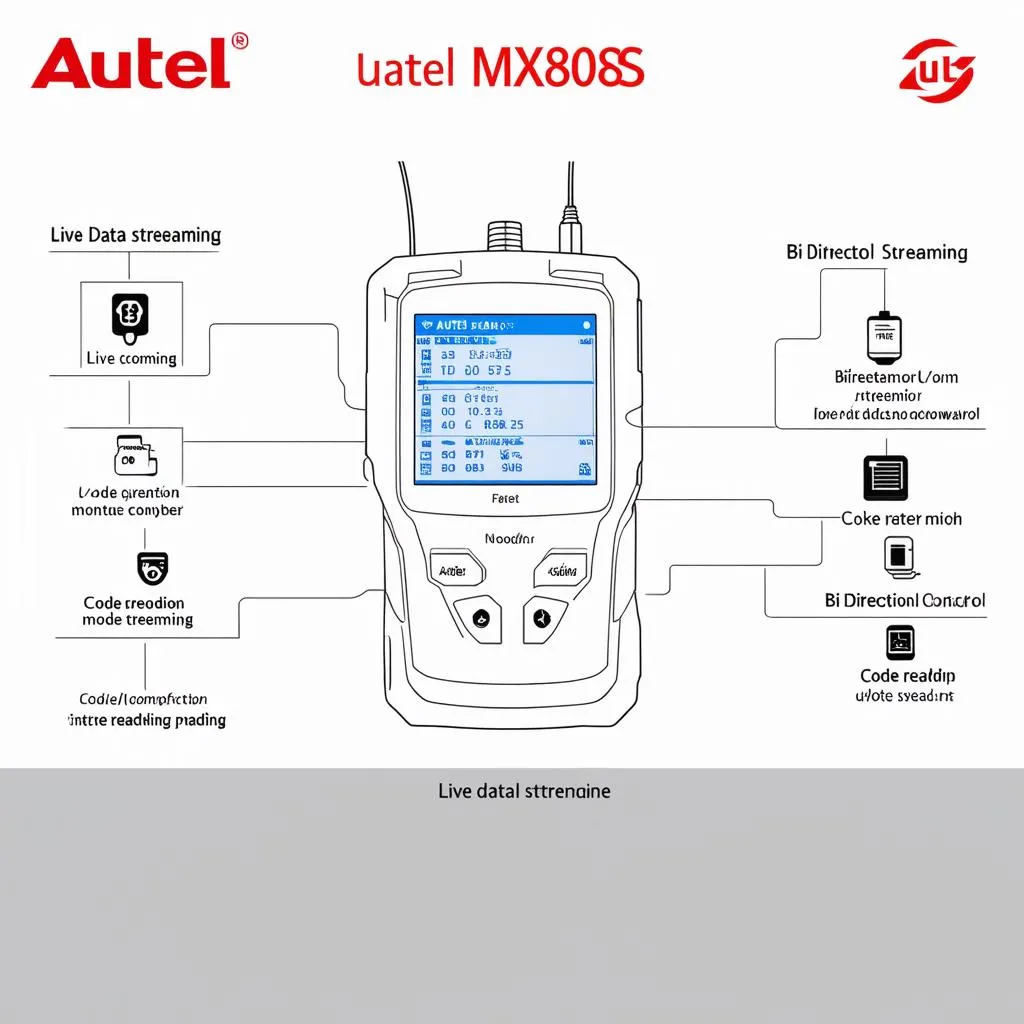 Autel MX808S features