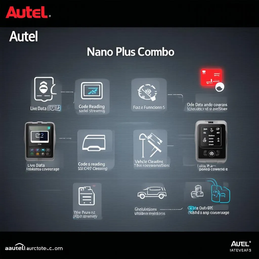 autel nano plus combo features