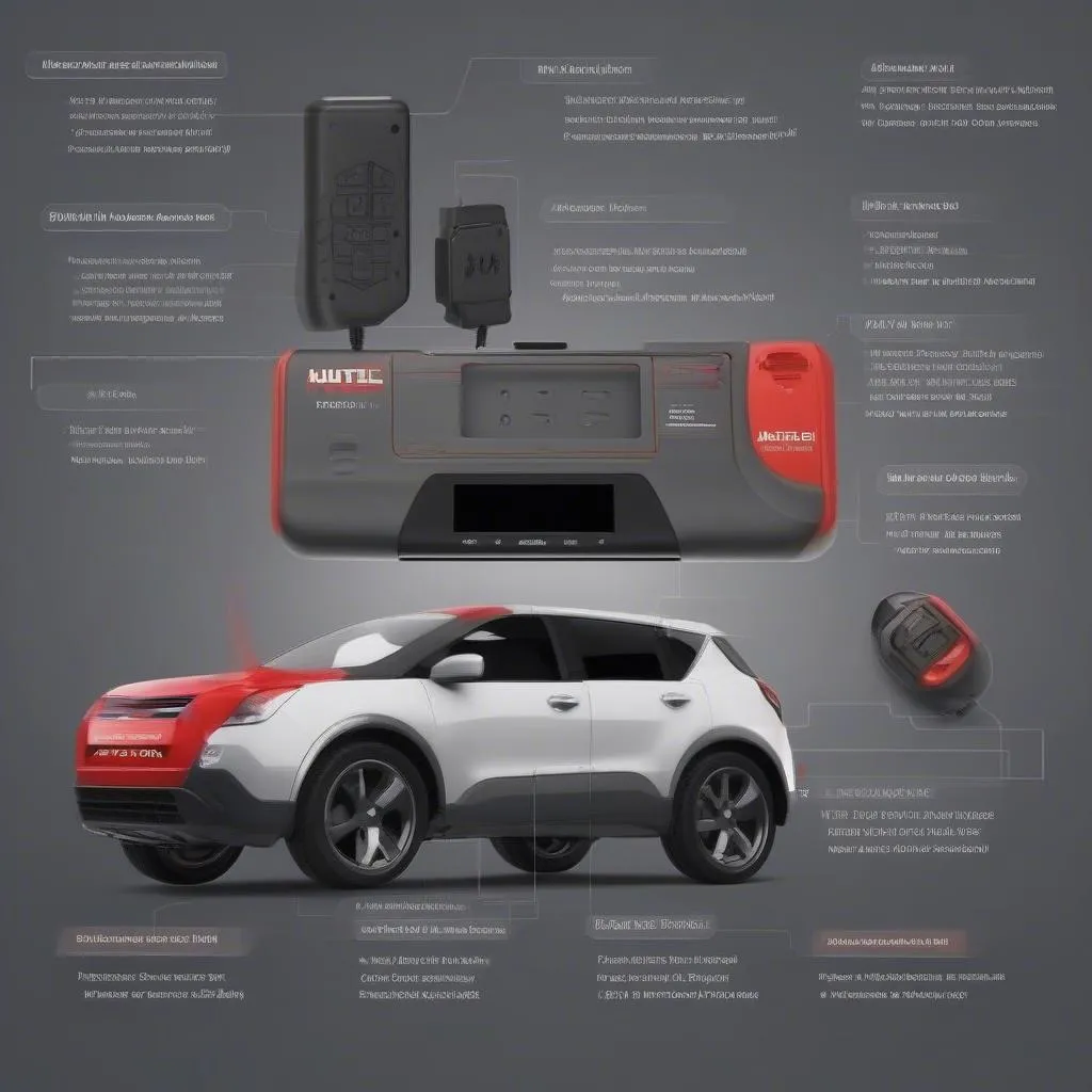 Autel OBD II Scanner compatibility