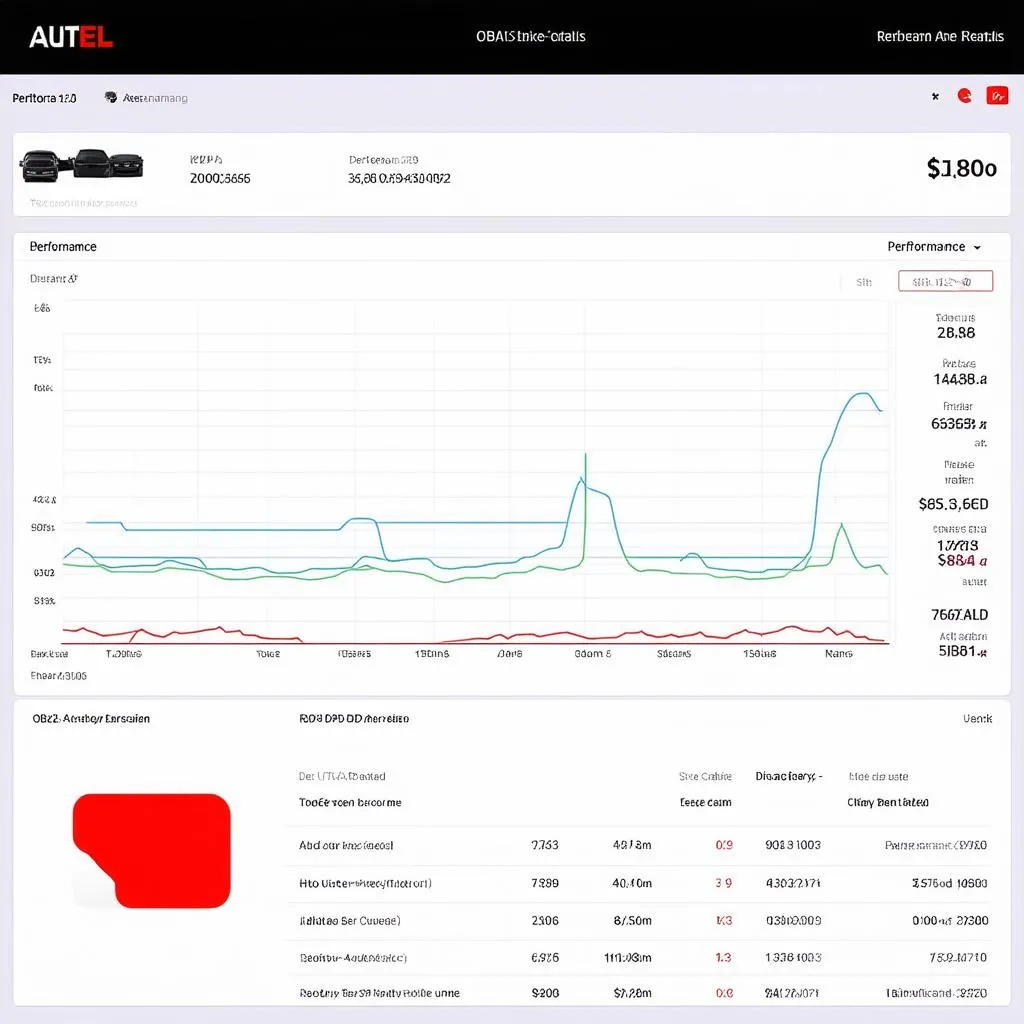 Autel OBD2 Cable Performance Monitoring