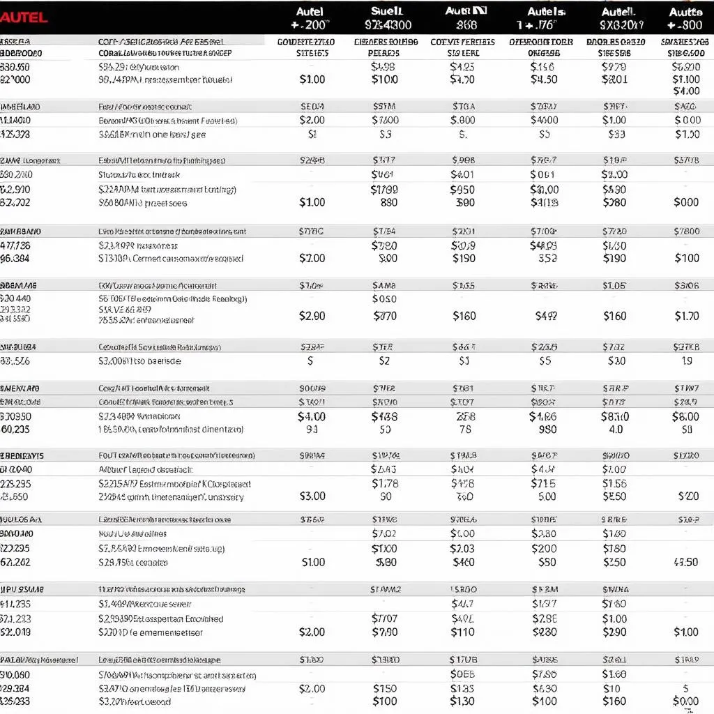 Autel Scan Tool Comparison Chart 2023