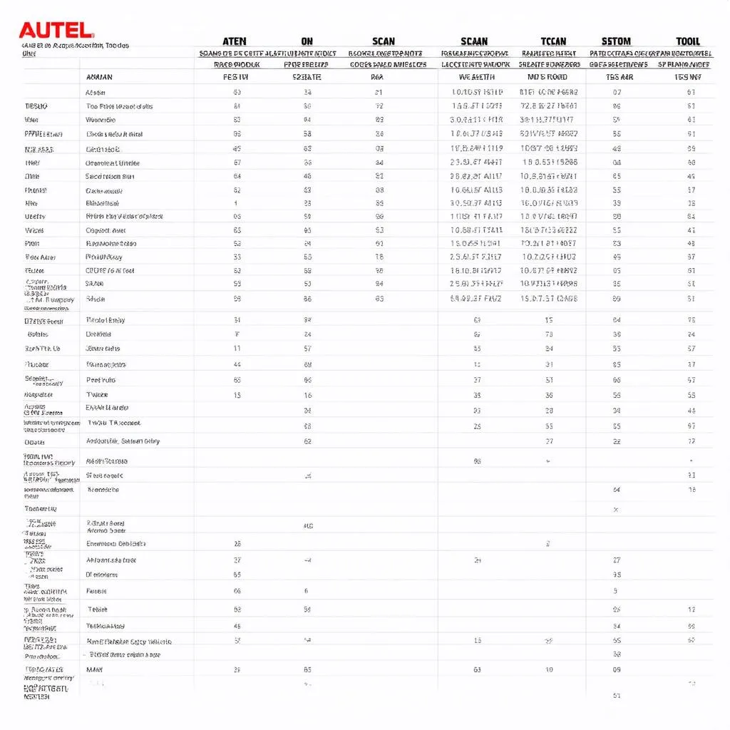 Autel Scan Tool Comparison Chart