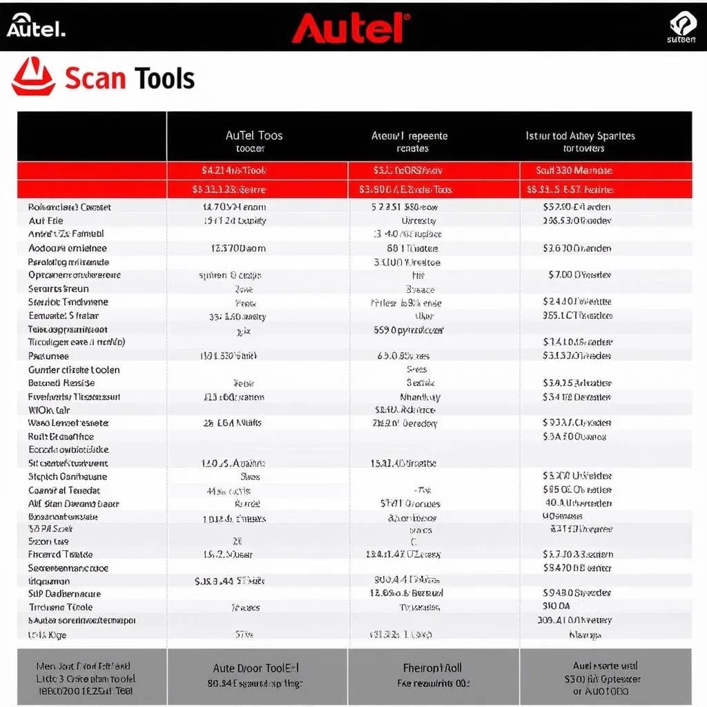 Autel Scan Tool Comparison Chart