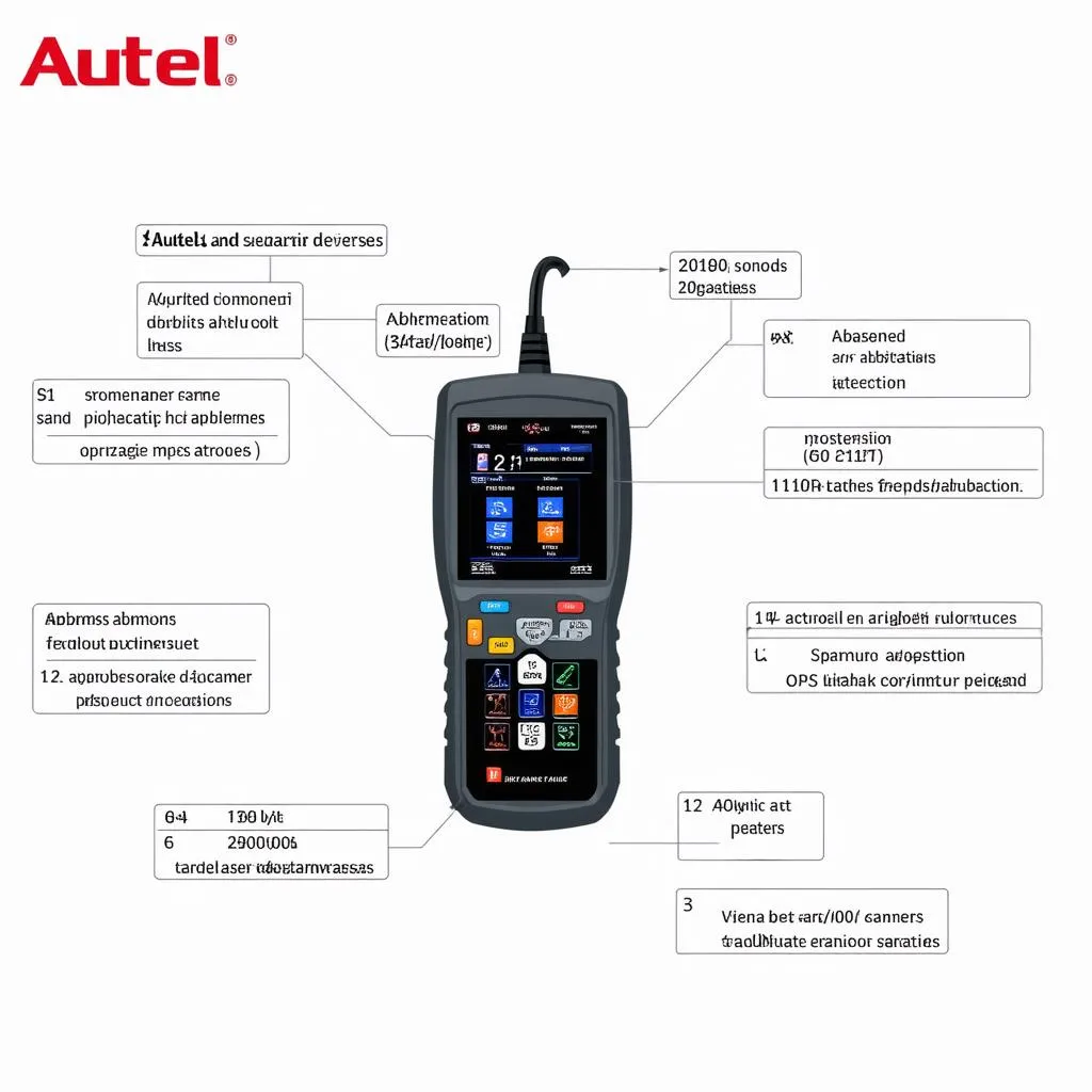 Autel Scanner Abbreviations