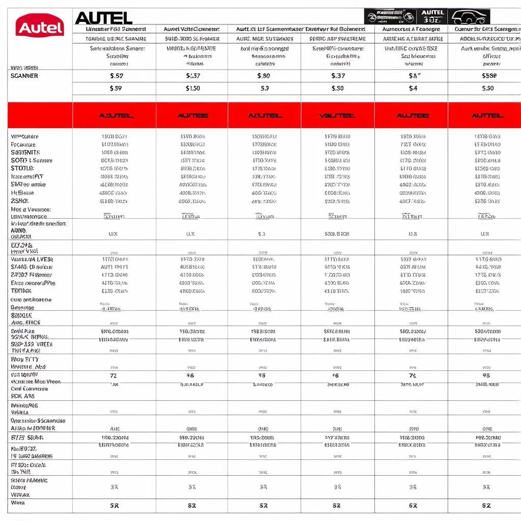 Autel Scanner Comparison