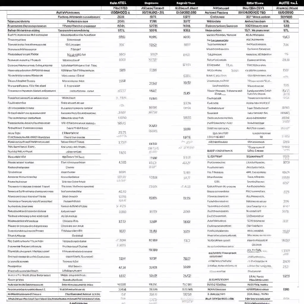 Autel Scanner Comparison