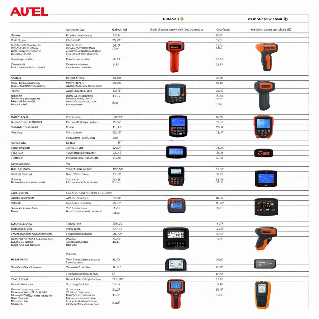 Autel Scanner Comparison