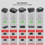 Autel Scanner Comparison