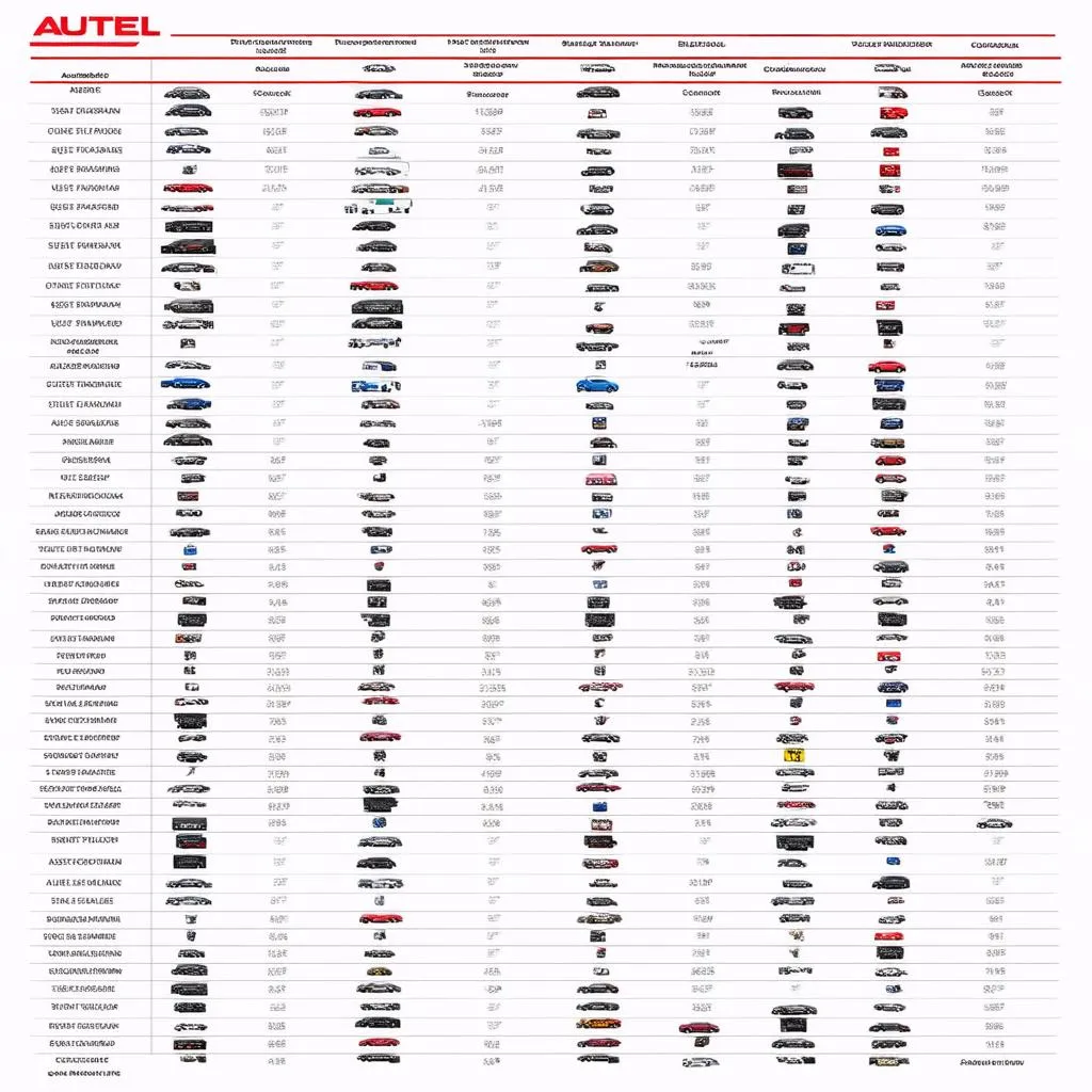 Autel Scanner Compatibility Chart