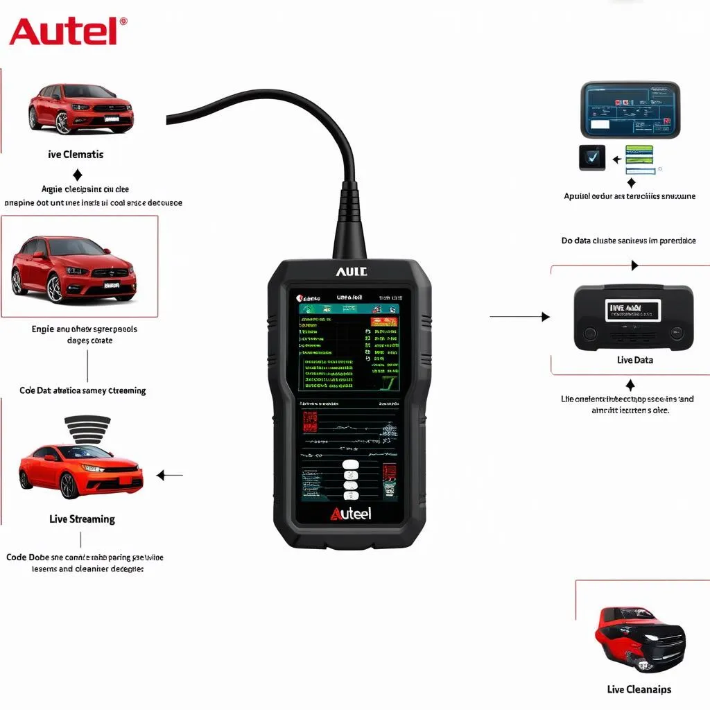 Autel Scanner Features