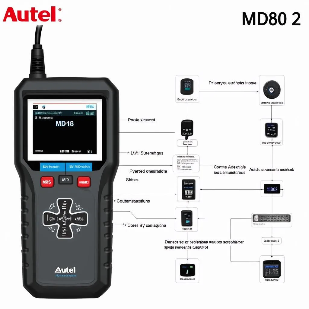 Autel Scanner MD802 Features