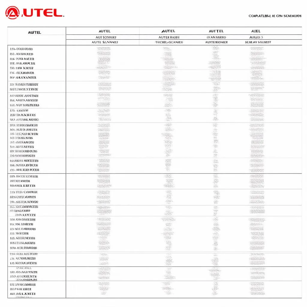 Autel Scanner Compatibility