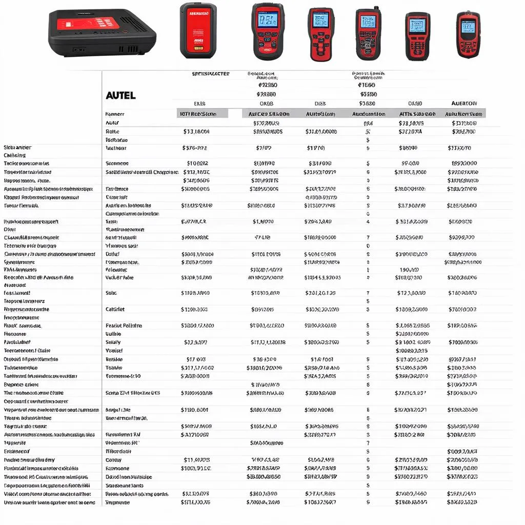 Autel Scanner Price Comparison