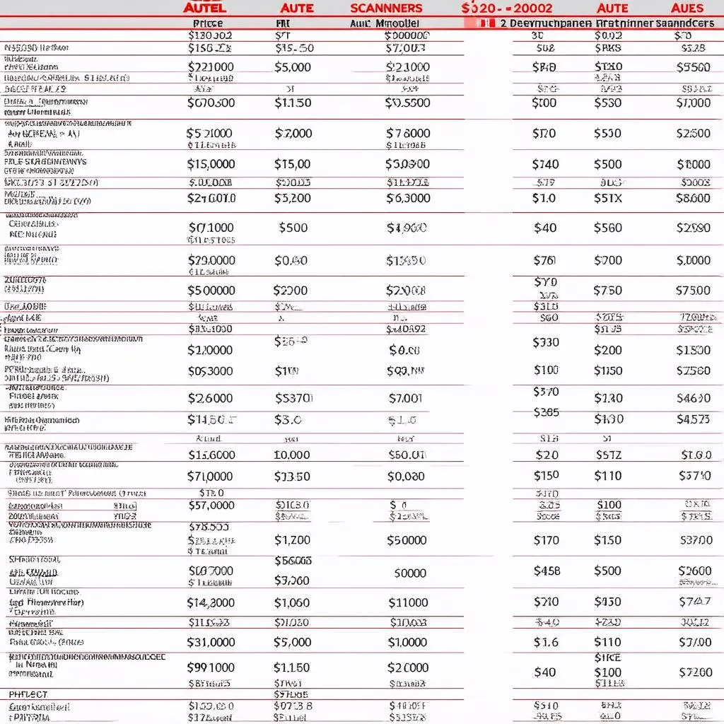 autel-scanner-prices