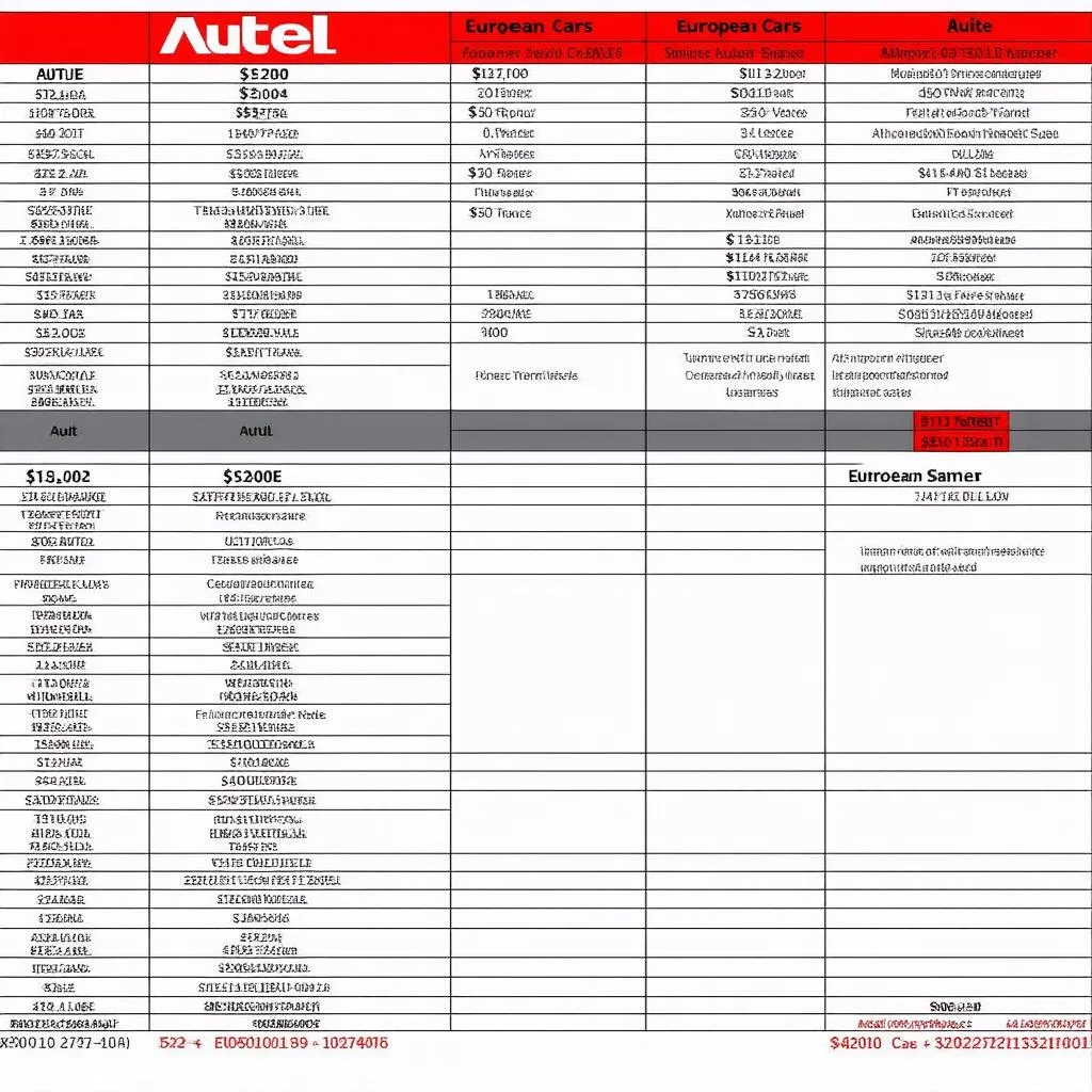 Autel Scanner Selection