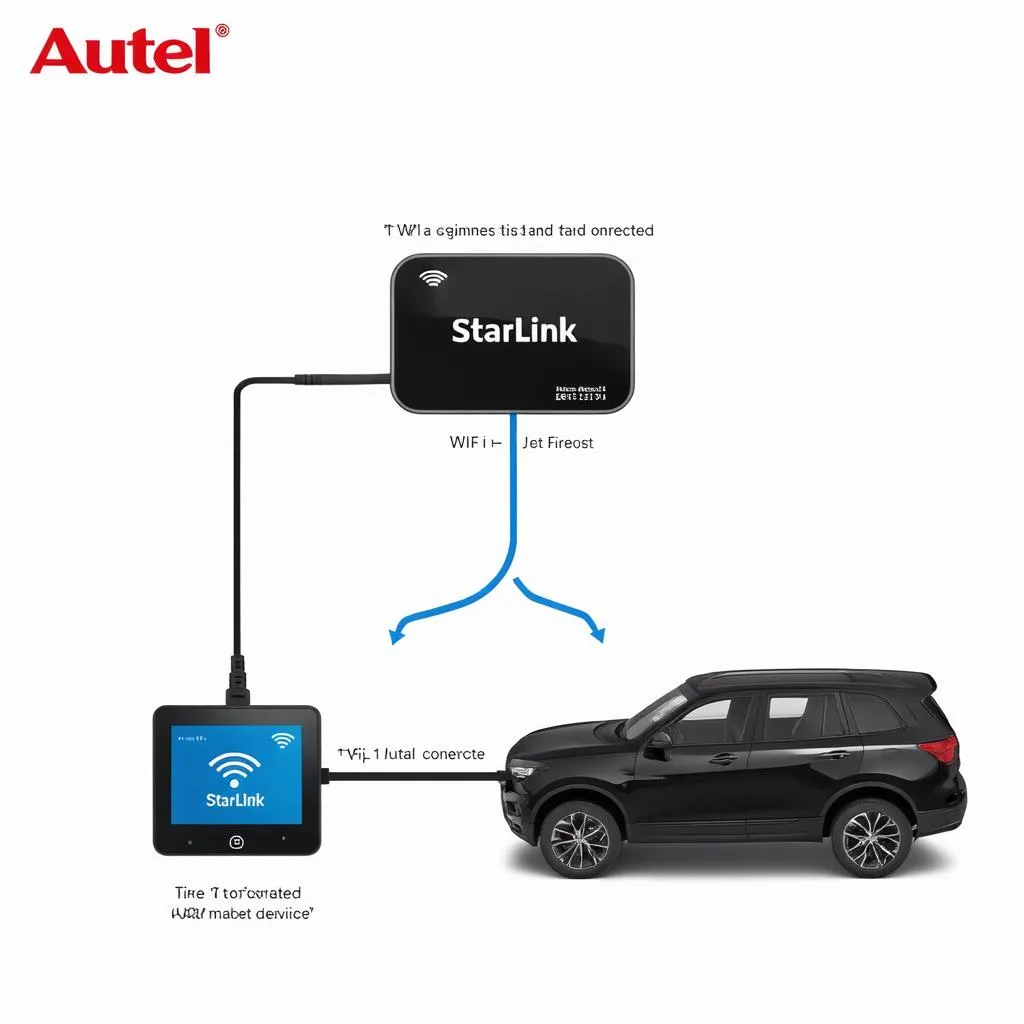 Autel Starlink Connection