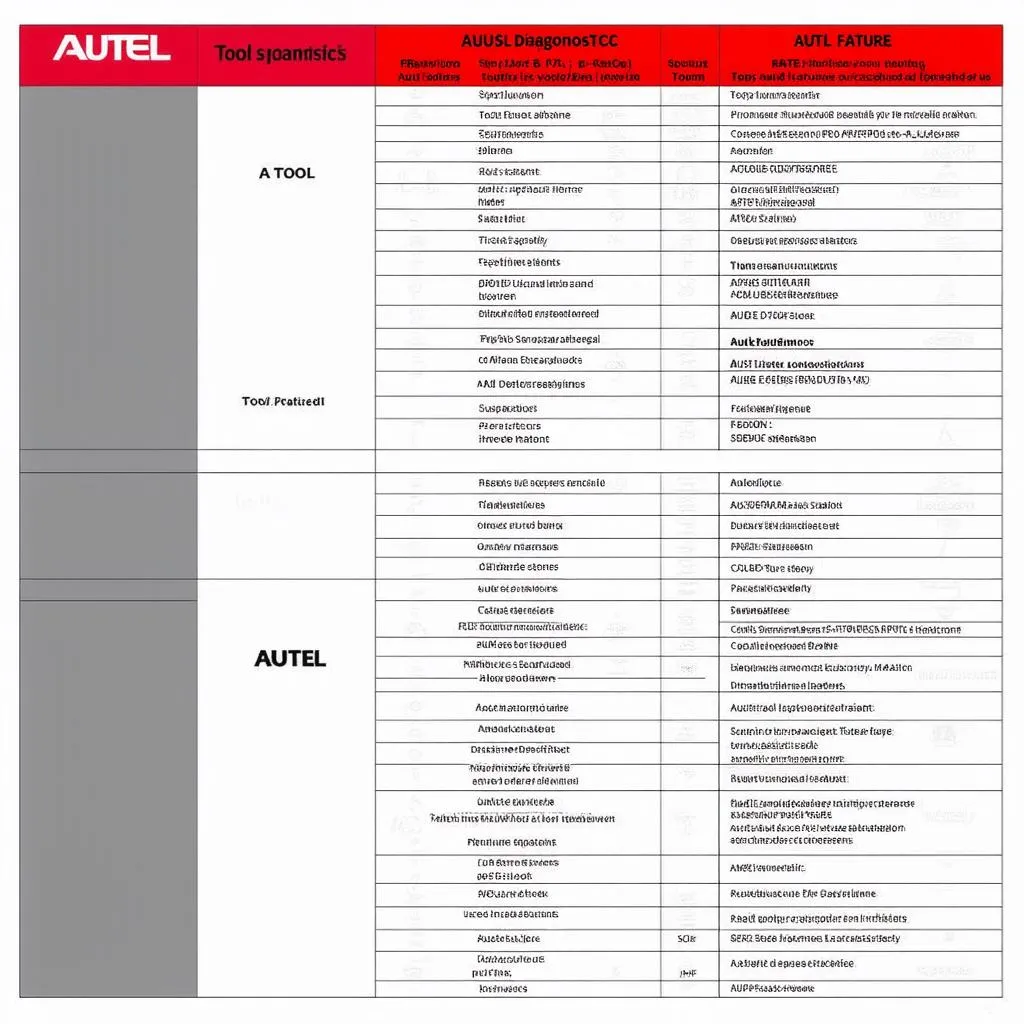 Autel-Tool-Comparison-Chart