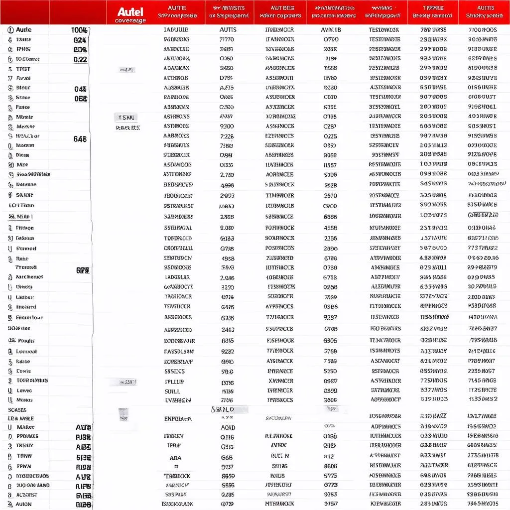 autel-tpms-coverage-chart